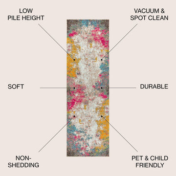 Contemporary Pop Modern Abstract Area Rug